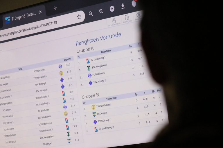 Jubiläums-Hallenturnier des SC Lindenberg ein großer Erfolg! img 7335